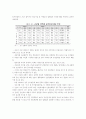 건설산업의 당면 과제와 대응방향에 관한 연구 2페이지
