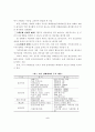 최근 북한경제개혁의 시사점과 향후 과제에 관한 고찰 2페이지