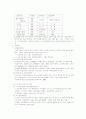 한국의 노인복지 정책 7페이지