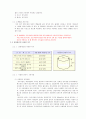 경도시험(Hardness Test) 보고서 2페이지