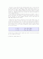 경도시험(Hardness Test) 보고서 9페이지