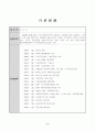 수강명령집행 청소년의 여가교육을 통한 분노성향 및 반사회적 행동 조절기능강화프로그램 2페이지