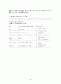 일본의 아동보육제도에 관한 고찰 44페이지