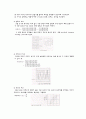 리사주도형에의한측정법 2페이지