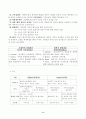 헌법의 개념, 기능, 특성 8페이지