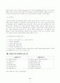 헌법의 개념, 기능, 특성 10페이지