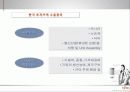후지쯔 성공사례 및 후지쯔의 경영 전략 22페이지