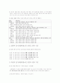 노인장기요양보험 4페이지