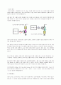 트렌지스터를 이용한 증폭회로 설계 방법 2페이지