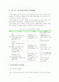 한․중․일 3국의 FTA 추진현황과 대응과제 2페이지