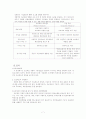 프로젝트 파이낸스 7페이지