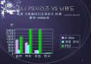 일본 비디오 게임산업 마케팅의  전략적 변화 10페이지