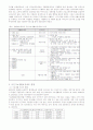 국민기초생활보장제도(2005년도기준) 2페이지