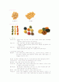 그것이 알고 싶다 파스타(Pasta)보고서 7페이지
