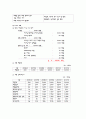 실버 휘트니스 사업 5페이지