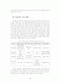 WTO 농업 협상 내용과 개선 방안 방향 11페이지