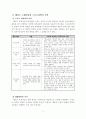 웨이트 트레이닝 학습지도안 2페이지