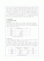 더페이스샵(화장품)의 성공 경영전략 분석과 마케팅 전략(A+레포트) 7페이지