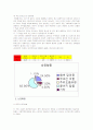노인학대문제 12페이지