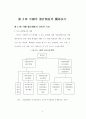 중국 진출 한국 기업의 회계 세무 전략 4페이지