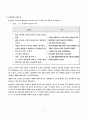 C++과 JAVA의 자료형의 차이점 2페이지