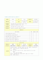 건강,언어,사회,표현,탐구영역 - 아동관찰기록,계획안,평가척도,일화기록,체크리스트 분석 24페이지
