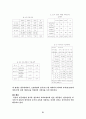 빗물이용 사례 2페이지