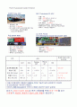 AGV 와 LMTT 의 비교 와 선박의 자세제어 7페이지