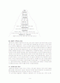 경험적 가족치료 11페이지