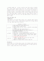 청소년 중퇴에대해 24페이지