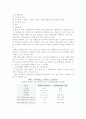 Hypertention(고혈압) 2페이지