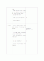 보육실습 수업계획안 2페이지