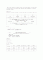 뇨 실험 & 뇨 크레아티닌 정량 2페이지