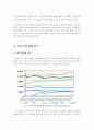 [마케팅전략,경영전략]구글(Google)의 한국 시장 진출 전략 5페이지