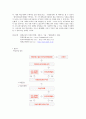 [교육행정]평생교육과 학점은행제 4페이지