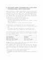 사회복지의 개념과 구분 2페이지
