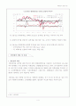 [유통관리 레포트] 할인점분석 -  현황, 시장전망, 영향력, 특징, 성장과정, 유통사례, 나아갈 방향 제언 4페이지