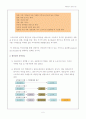 [유통관리 레포트] 할인점분석 -  현황, 시장전망, 영향력, 특징, 성장과정, 유통사례, 나아갈 방향 제언 5페이지