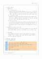 [유통관리 레포트] 할인점분석 -  현황, 시장전망, 영향력, 특징, 성장과정, 유통사례, 나아갈 방향 제언 9페이지