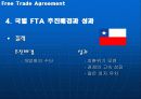 세계 FTA 경쟁과 한국의 선택 11페이지