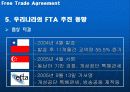 세계 FTA 경쟁과 한국의 선택 15페이지