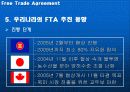 세계 FTA 경쟁과 한국의 선택 16페이지
