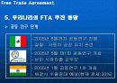 세계 FTA 경쟁과 한국의 선택 17페이지