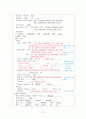 SDH case study 10페이지