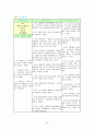 SDH case study 24페이지