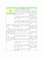 SDH case study 25페이지