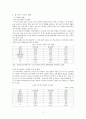 한부모 가족 2페이지