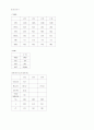 ★폐렴 케이스 ★ 7페이지