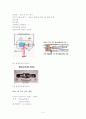 x선발생장치와 발생기의 차이점과 자동현상기의 종류 2페이지