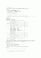두개 내압 상승 2페이지